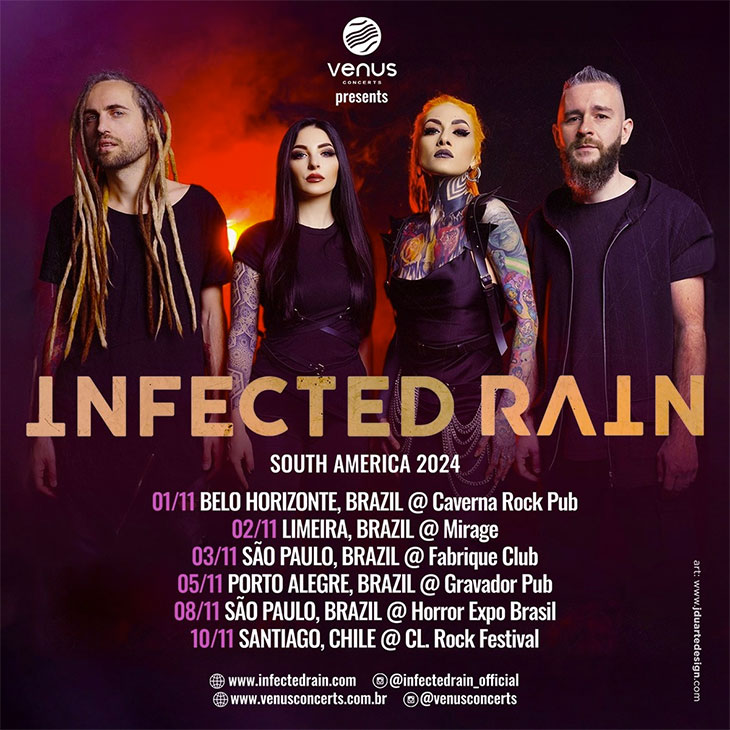 infected rain brasil 2024